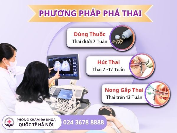 tat-tan-tat-ve-cac-phuong-phap-pha-thai-an-toan-hien-nay